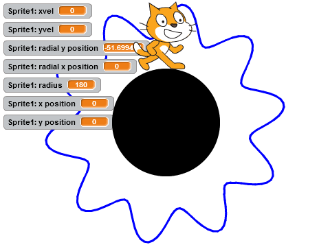 Radial xy test