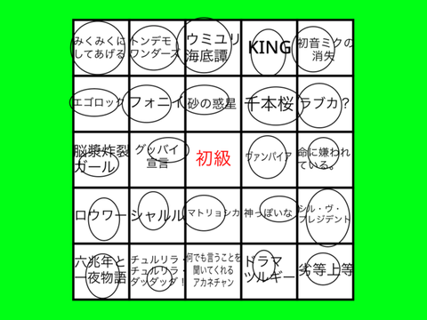 ボカロビンゴ！（どのカードでもOK！） remix