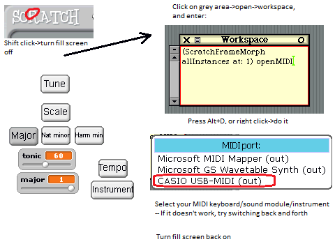 (1.4) MIDI output