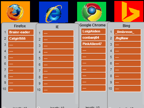Add Your Username To Your Favorite Web Browser!  remix remix remix remix