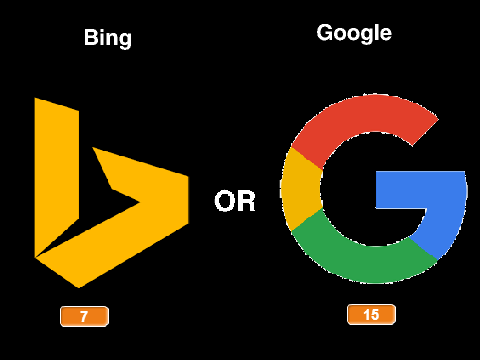 Bing or Google? (Question of the week)
