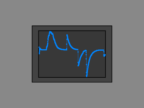 Graph Test