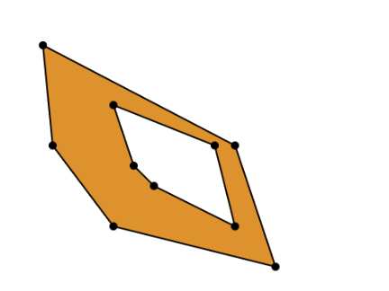 Scanline Polygon Filling