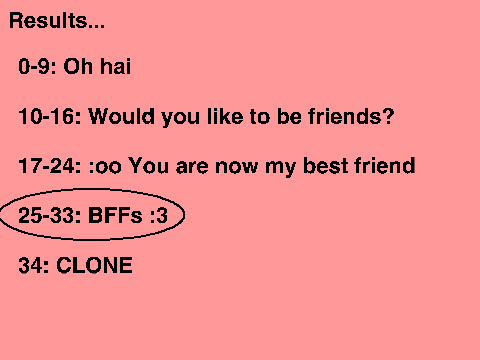 How Annabelle Cryington Are You? remix