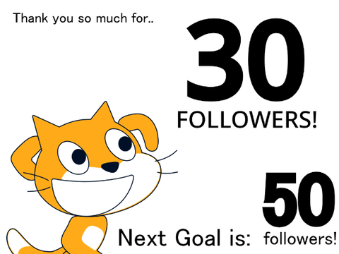 Thank you all!