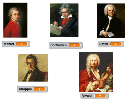 The best CLASSICAL MUSIC CONPOSER