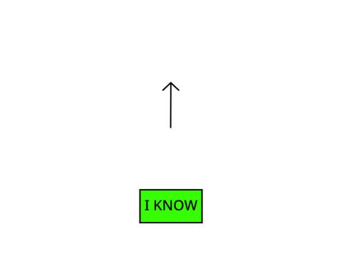 Know song meter