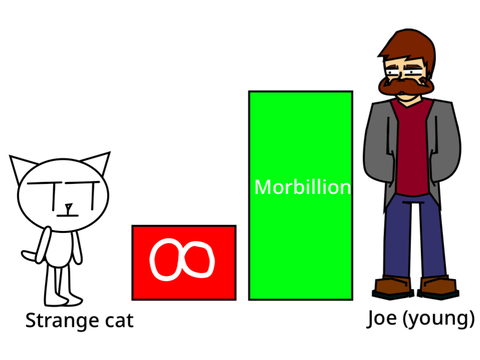 Joe (1)