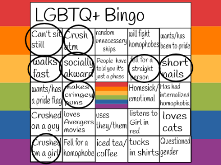 I'm straight ig