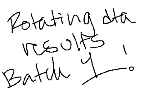 results rotating dta