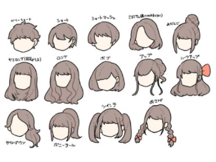私の髪型のイメージってどれですか？ remix