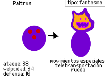 Paltrus