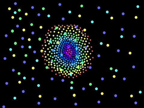 Universe