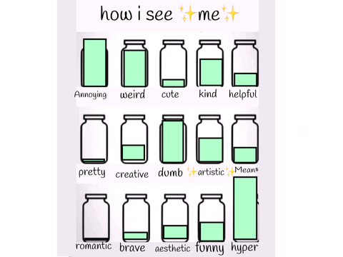 How i see ✨me✨ remix - now you know me! 