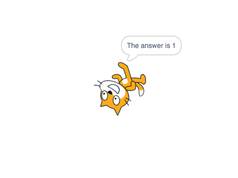 How to find a power