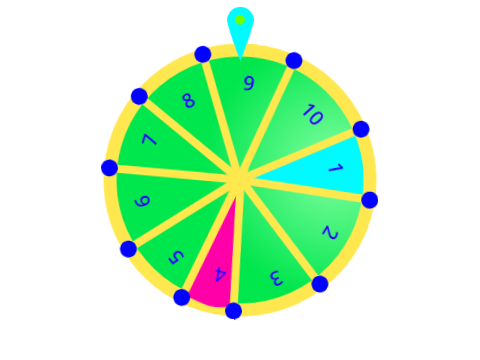 Prize Wheel 