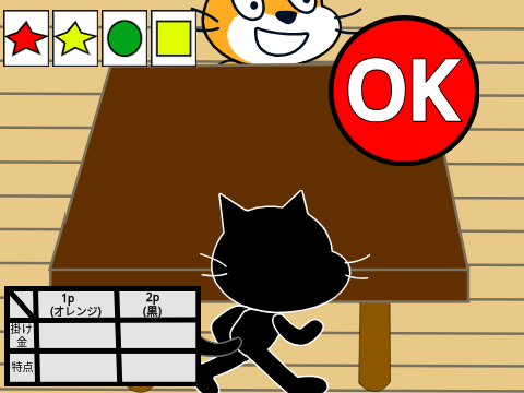 学校用プロジェクト4　トラップカード