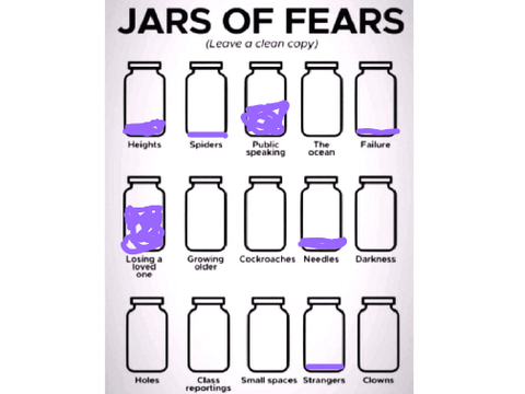 Ead's Jars of fears