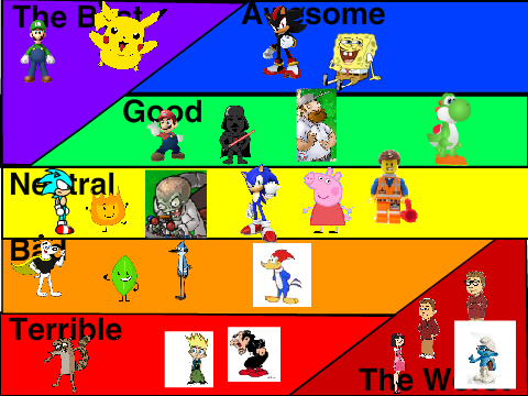 Remix your Opinion on My characters on CE Season 1 remix remix