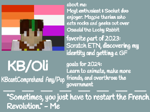 My 2023 gaehive yearbook page !!!