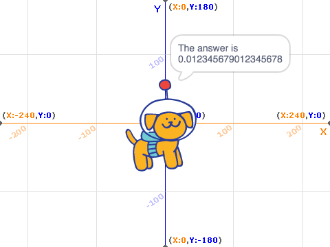 MTH1W- Negative powers- Task 4