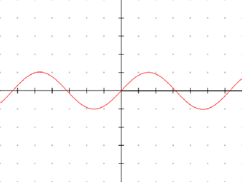 Euler's method