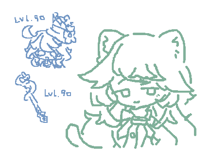 Genshin stuff I guess.
