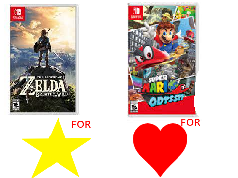 Witch is better (ZBOTW OR SMO)?