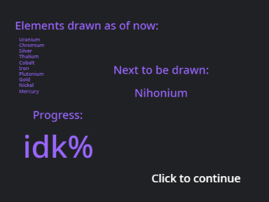 Roadmap: