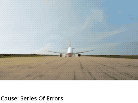 Air Canada flight 143 (Gimli glider)