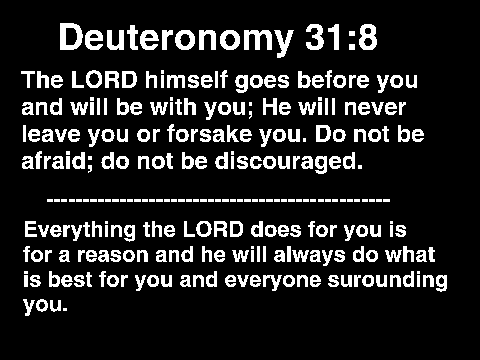 Encouraging words for duffrent situations.