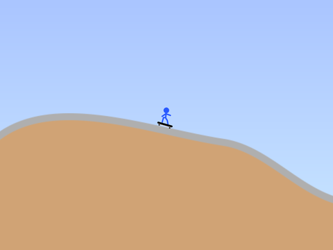 Skateboard Physics
