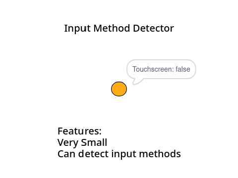 Near Instant 0-Click Mouse/Touchscreen Detector