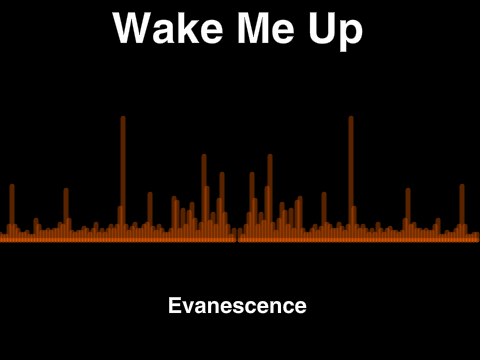 Wake Me Up- Visualizer