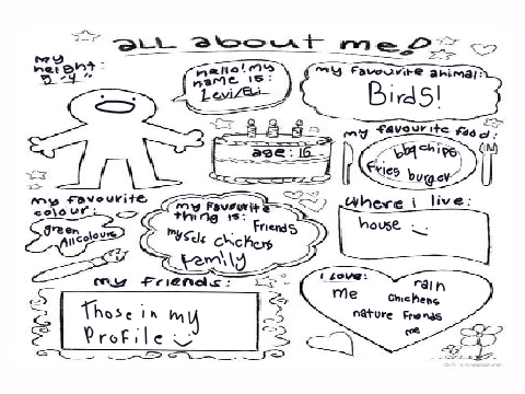 All about Me!