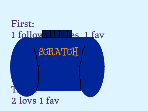 100 Followers Contest+Raffle Entry