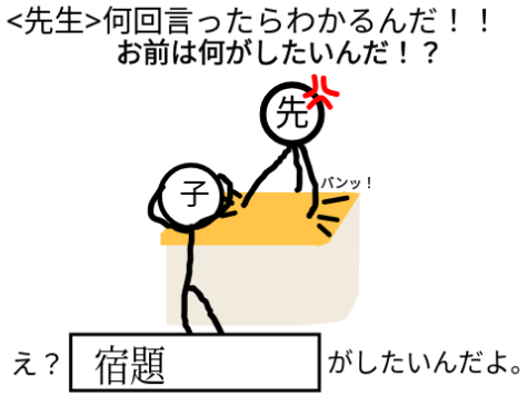 これでボケて！＃２ remix