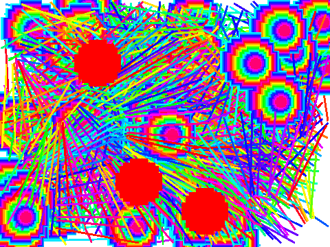 Randomness