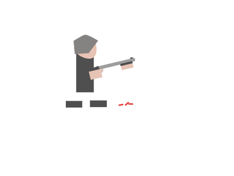 Shotgun test