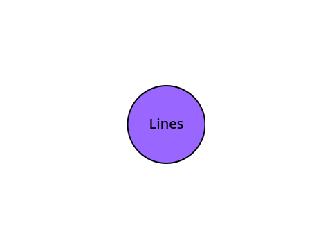 Emily's Lines