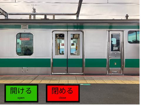 埼京線E233系ドア開閉機構