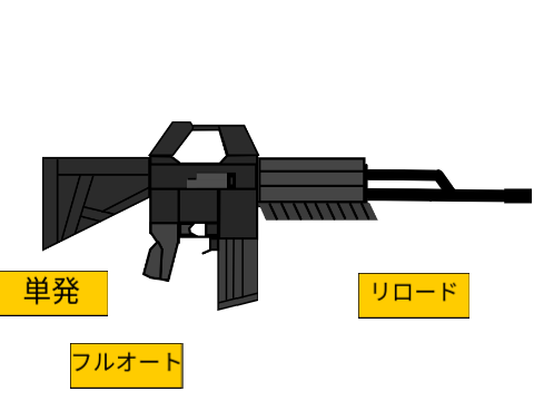 AR-12 サンダーボルト（オリ銃）