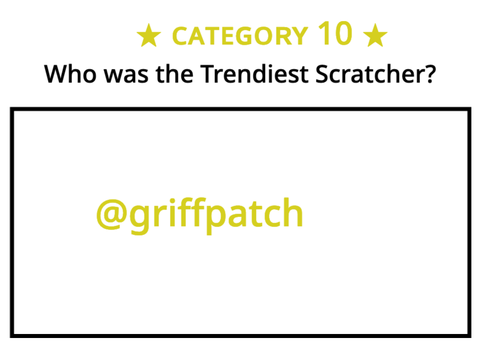 The 2023 Scratch Awards  remix