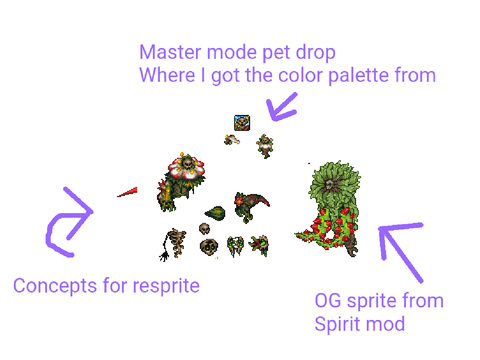 Wip resprite of Vinewrath bane