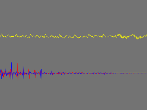 PCM Audio Player using FFT