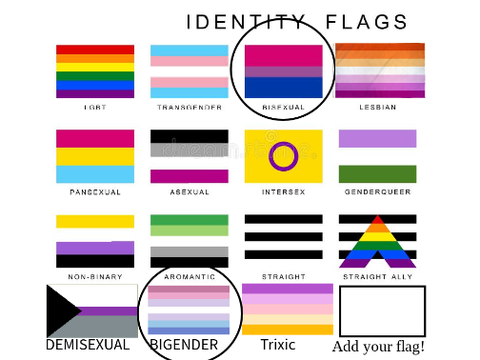 Remix and Circle your Identity! remix