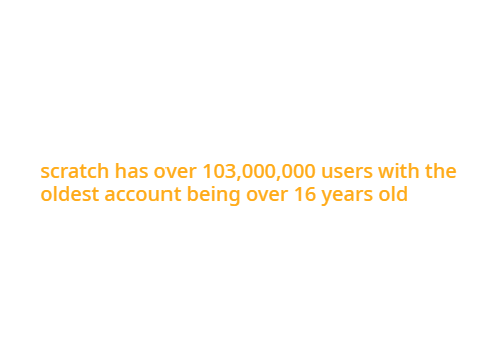 a fact about scratch