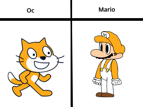 give me an oc and i will make it a mario character