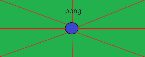 pong easy