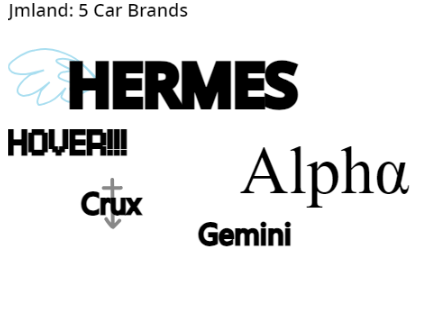 Put Your Fictional Car Brands Of Your Fictional Country remix